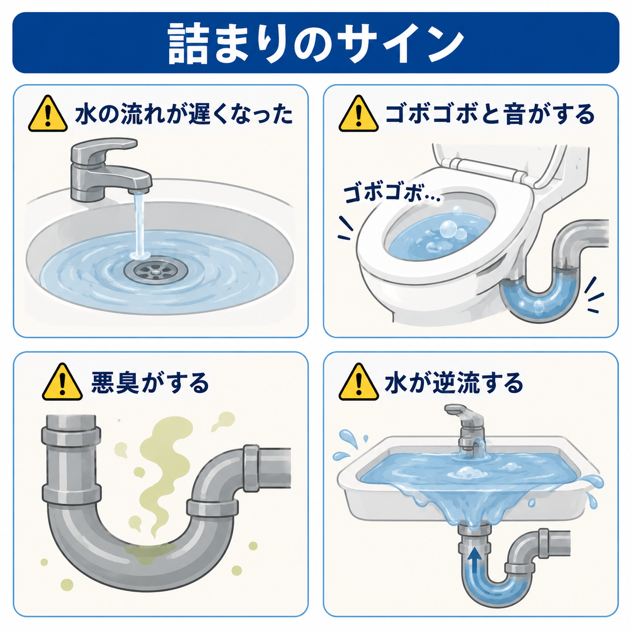 詰まりの兆候を見逃さない！