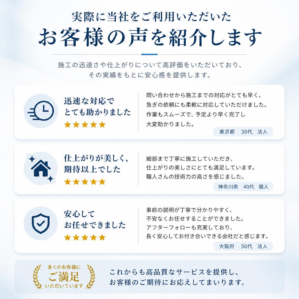 お客様の声 - 施工実績と満足度